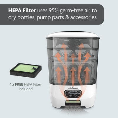 BUNDLE: Formula Pro Advanced AND Steriliser Dryer Advanced