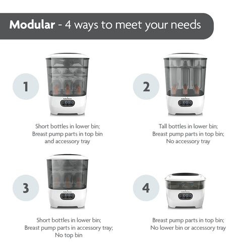 BUNDLE: Formula Pro Advanced AND Steriliser Dryer Advanced