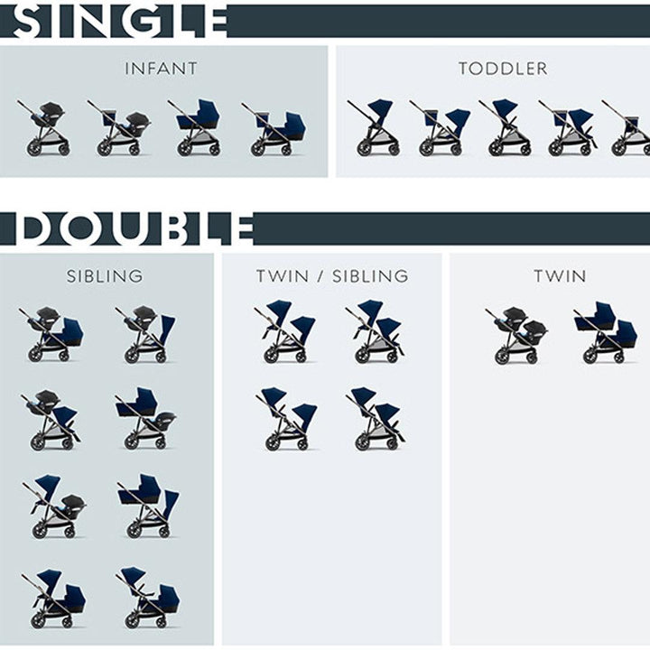 cybex gazelle s single to double CYBEX Gazelle S Twin/Double Bundle (2seats, 1 carrycot)