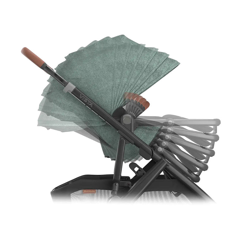 UPPAbaby Vista V3 Pushchair - Gwen