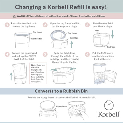 Korbell Bin Liner / 3 Pack Refill - 16 Litre